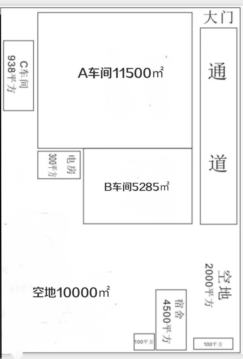 普通图片