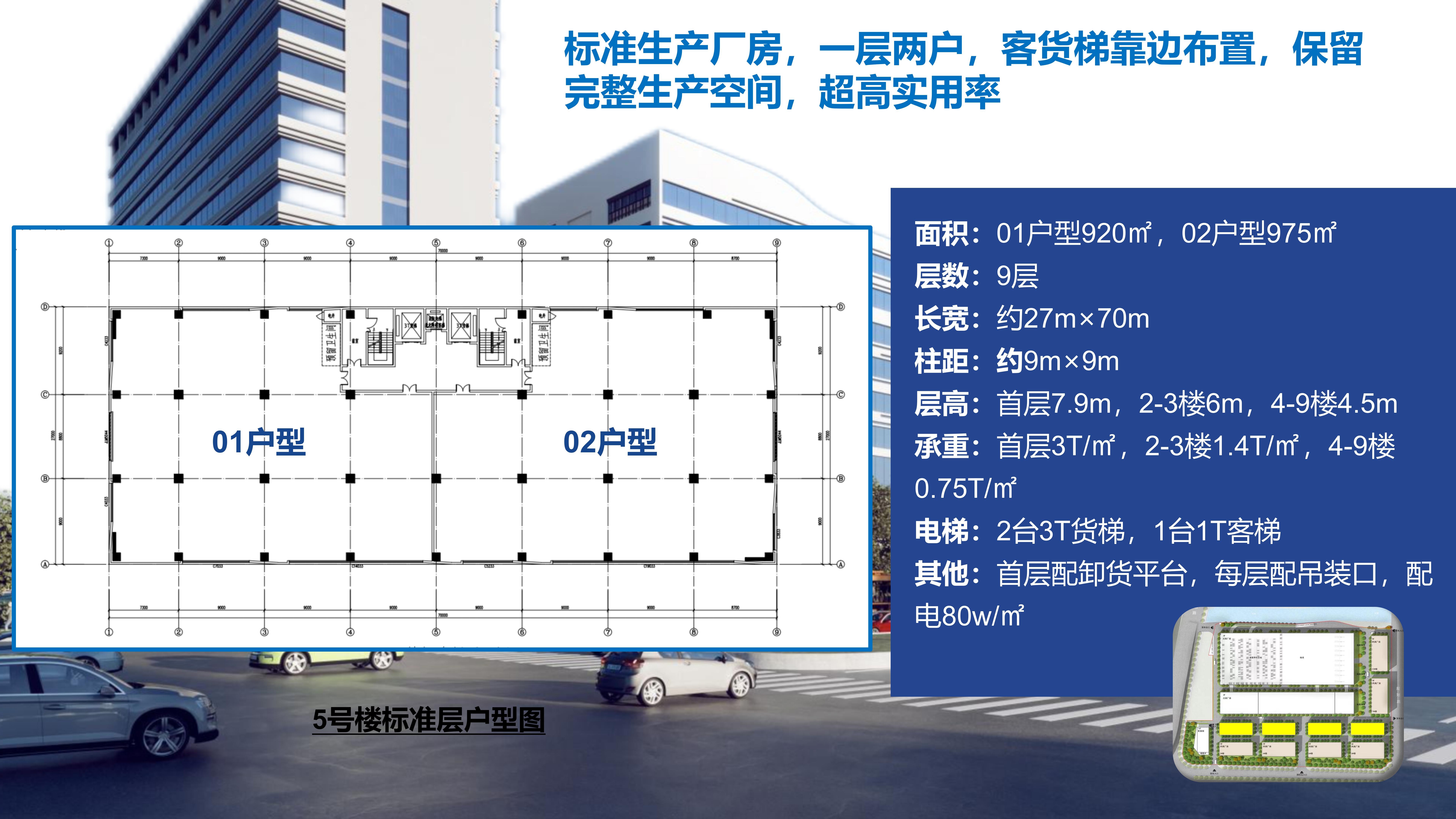 大湾区工业园出售，位于增城新城板块1