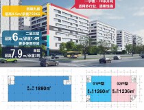 惠州仲恺高新区成熟底商出售房产证总面积:6286/平方房