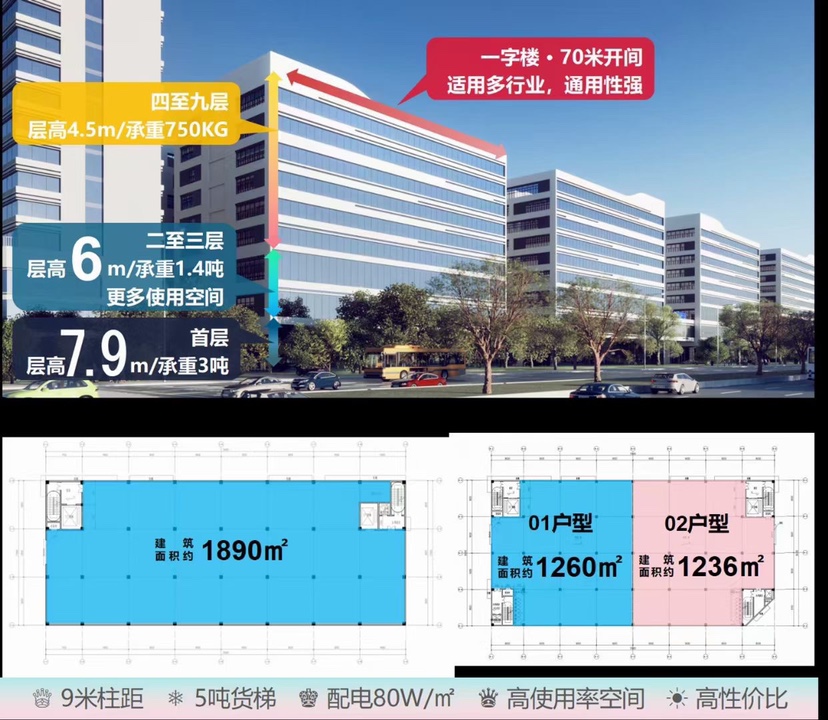 广州增城石滩江河创谷厂房招商1