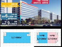 广州增城石滩标准厂房出售