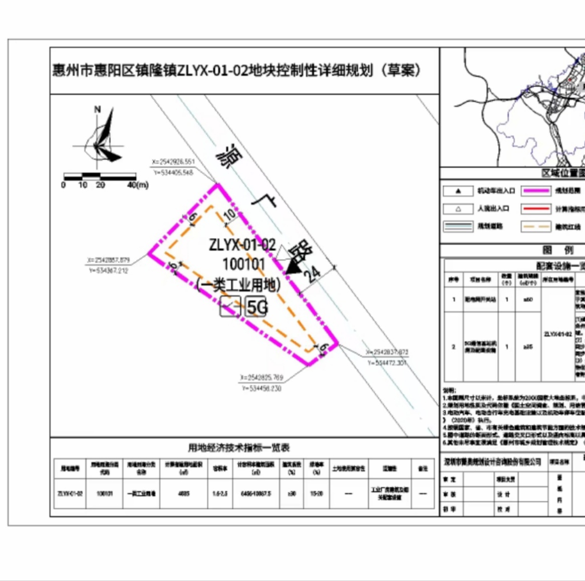 惠阳镇隆4035平红本工业用地出售