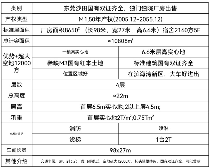 普通图片