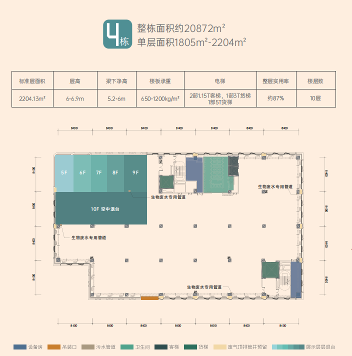 银星坪山生命健康科技园·约15万㎡-未来生命健康创新生态集聚3