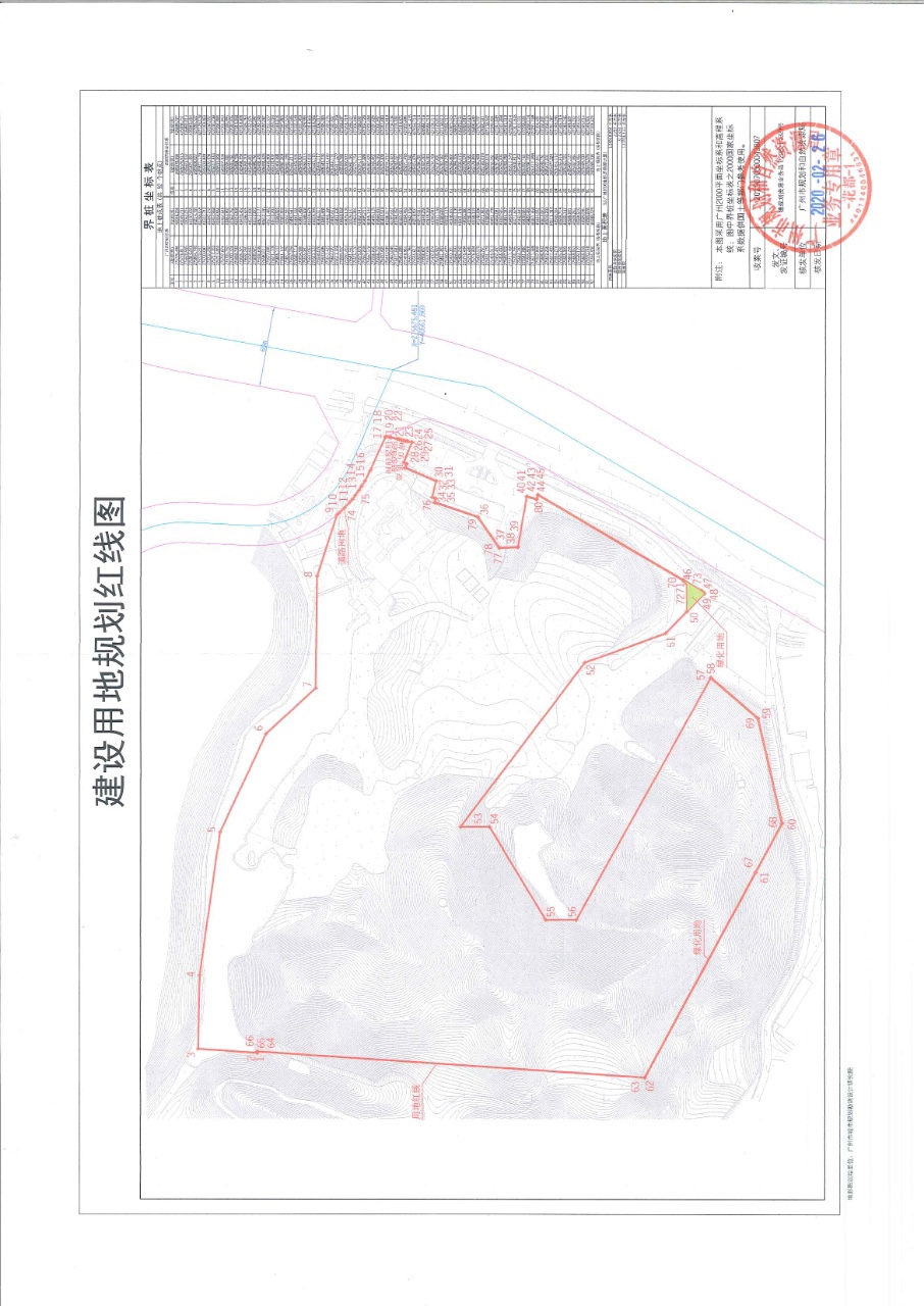 花都梯面科研教育地块股权出售1