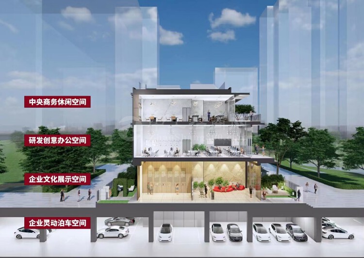 东城全新红本项目独栋总部40年红本产权为企业量身定造2