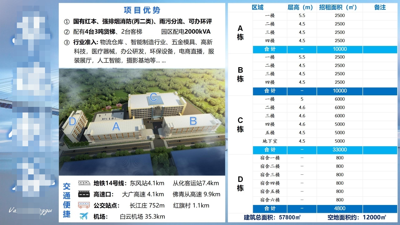 普通图片