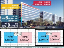 广州现楼标准厂房980平起出售，一层一证，五十年独立红本