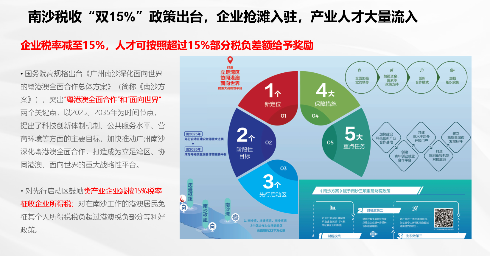 普通图片