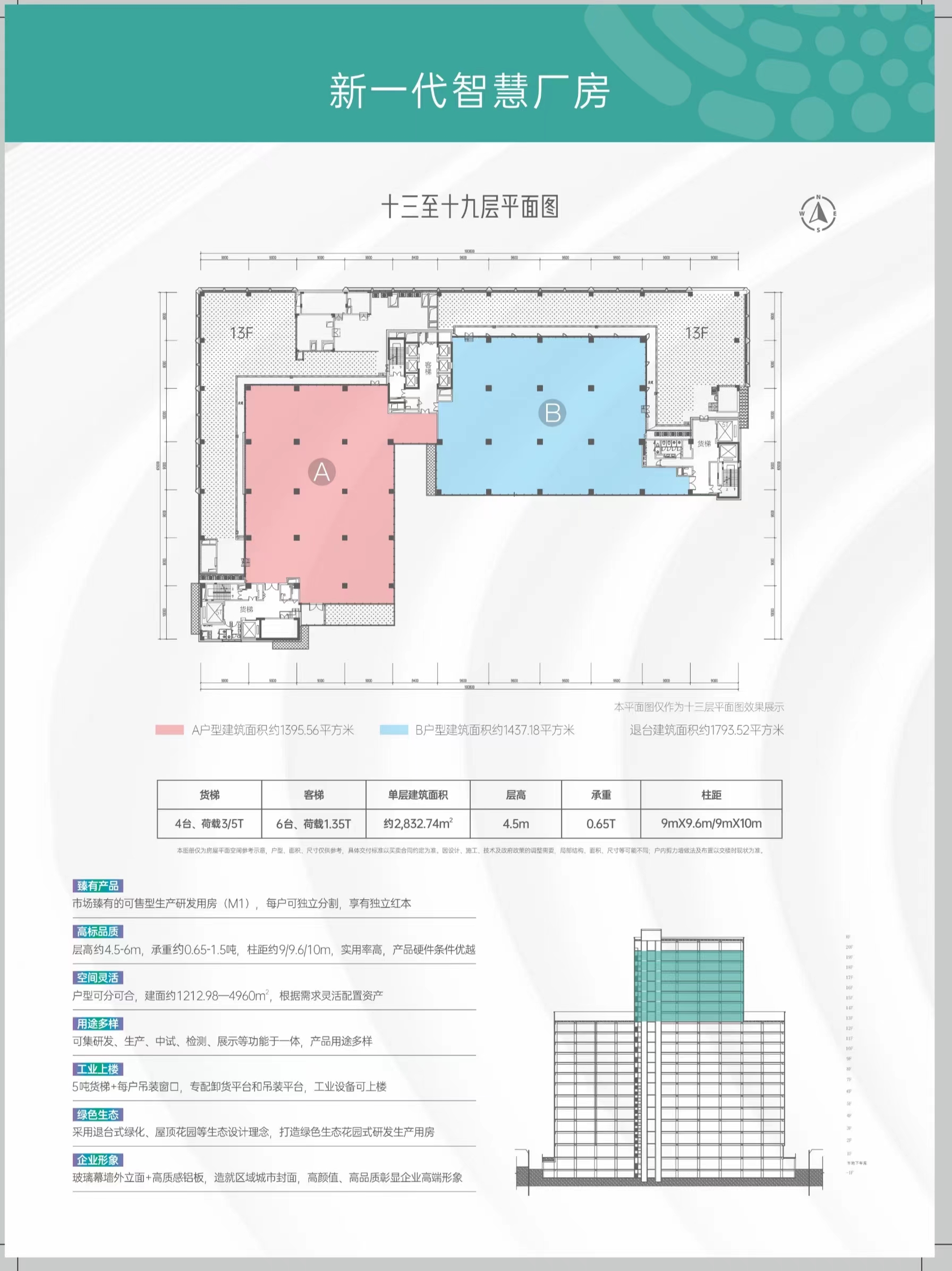 普通图片