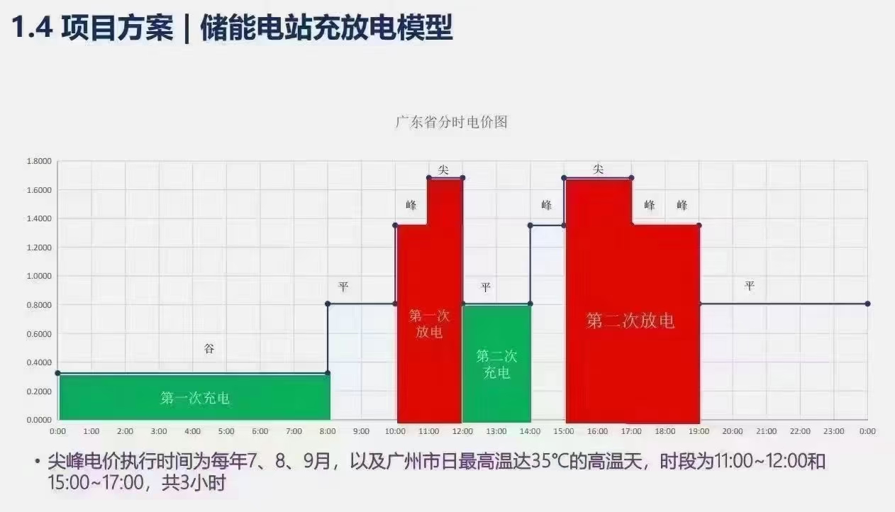 普通图片