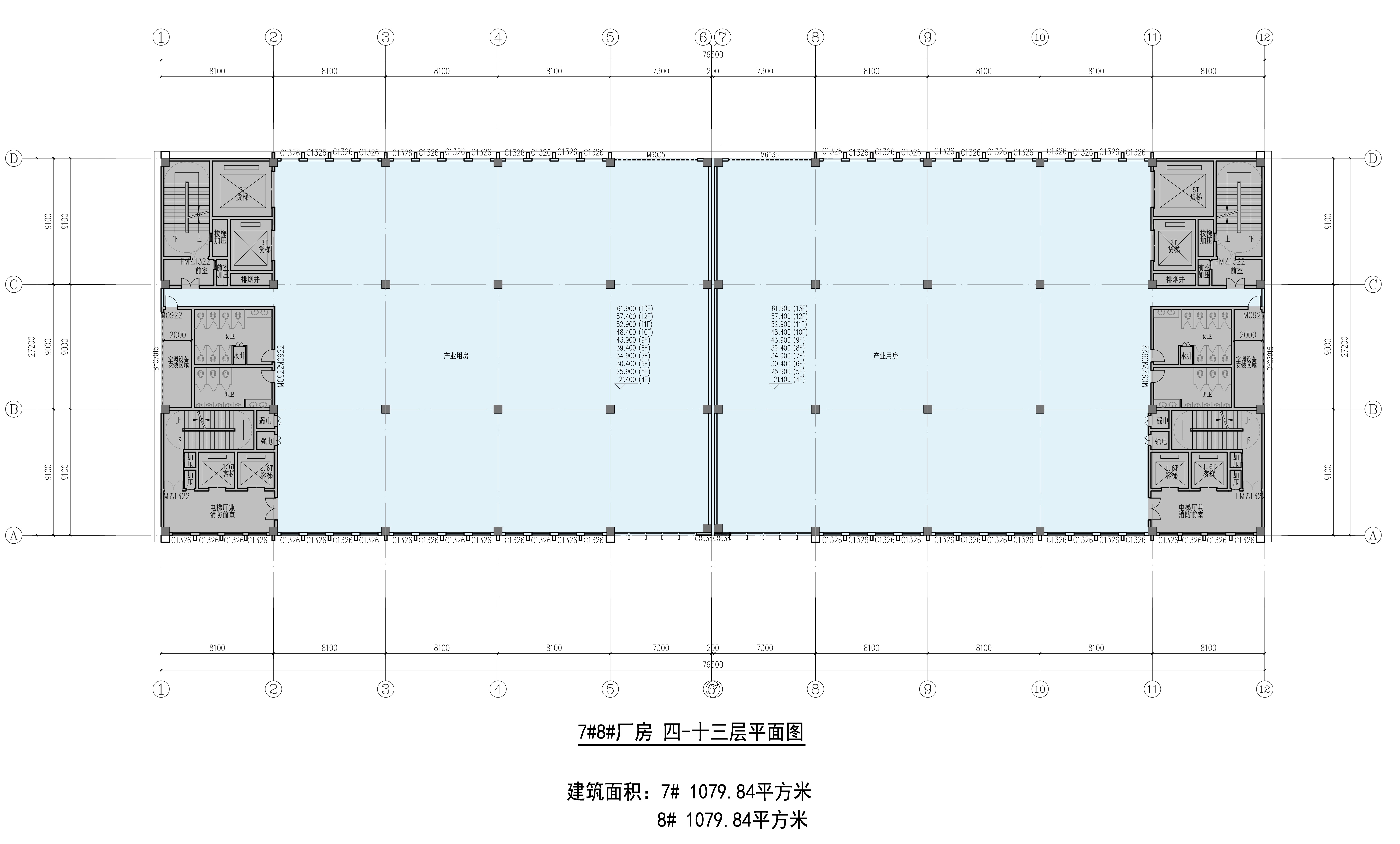 项目地块属性：M1工业用地占地面积：3.7万㎡（约56亩2