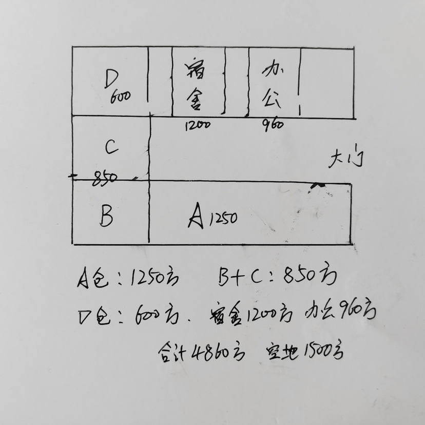 普通图片