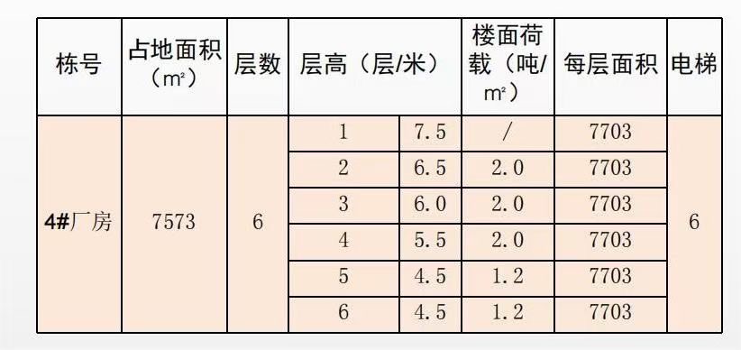 普通图片