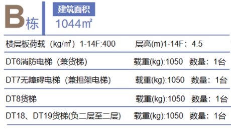 普通图片