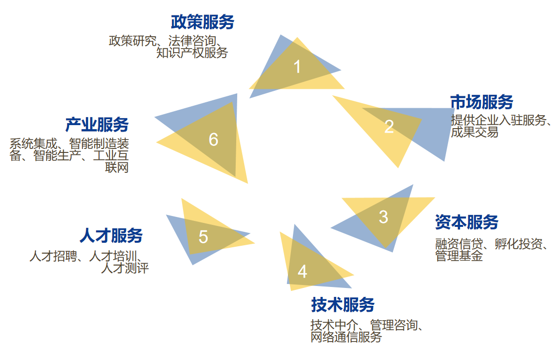 普通图片