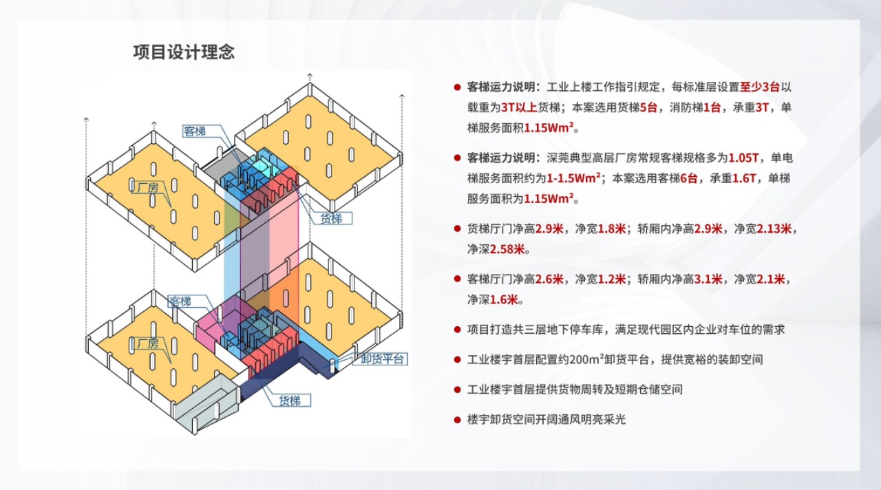 普通图片