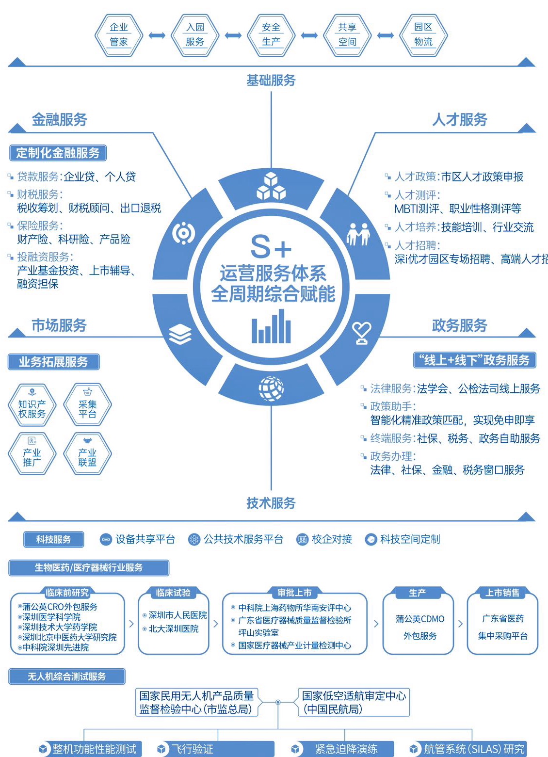 普通图片