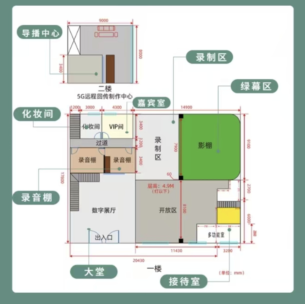 南山珠光产业园一楼690平复试精装修租金80元，适合电商设计6