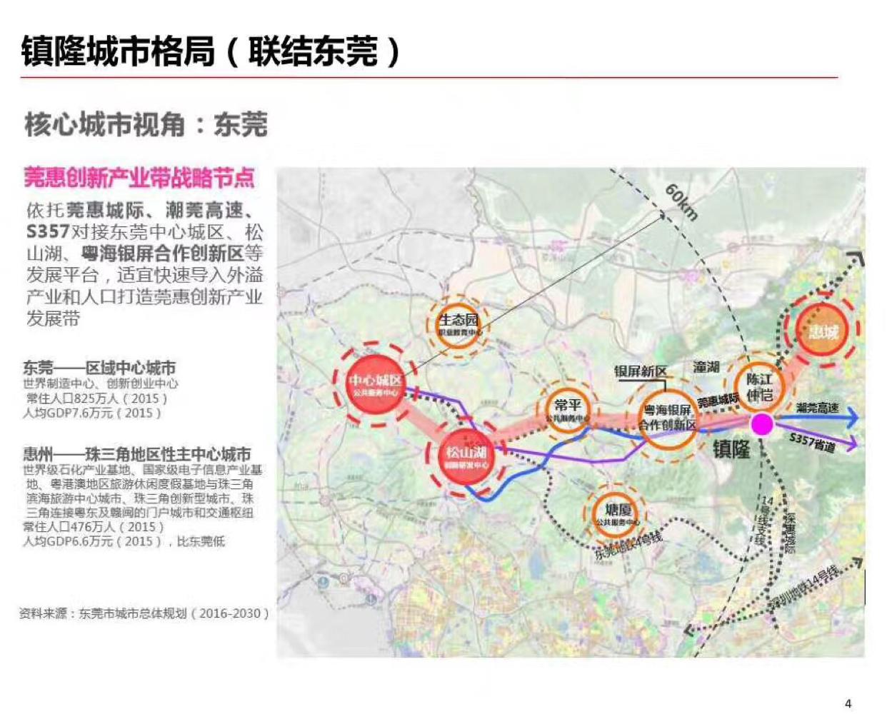 深圳周边3000亩国有土地出售，50年8