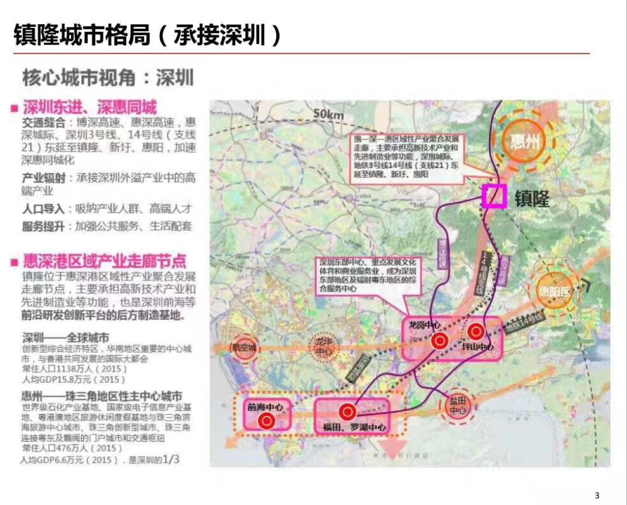 深圳周边3000亩国有土地出售，50年7