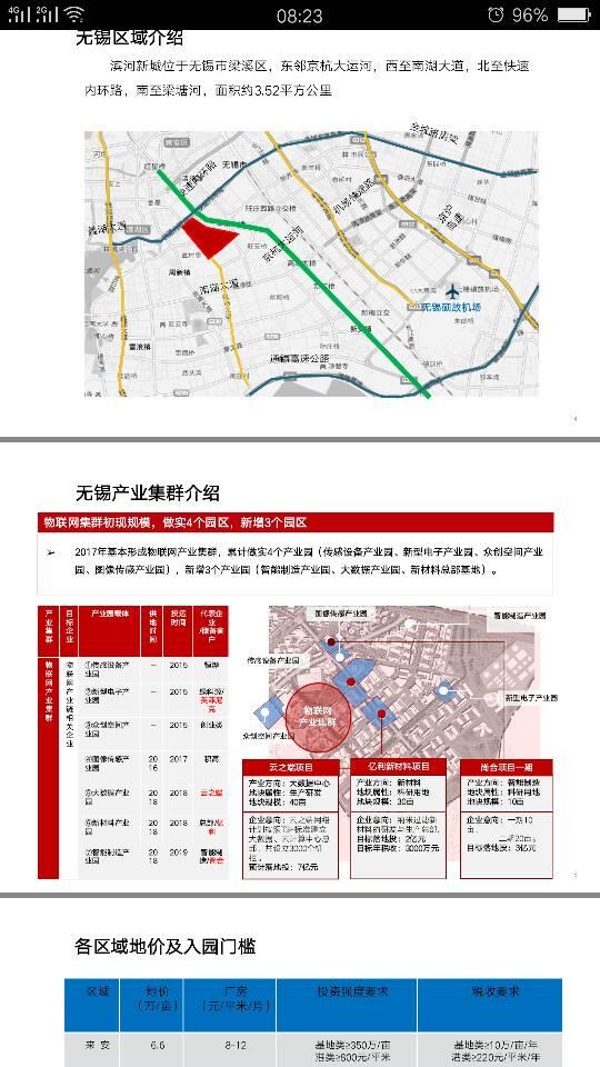 南京安徽多地区高新用地红本地皮出售4