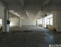 乌沙新出一楼1500平方精装修厂房出租