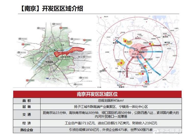 江苏南京溧水大面积土地出售3