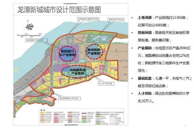 南京溧水产业园出售50年红本土地。1