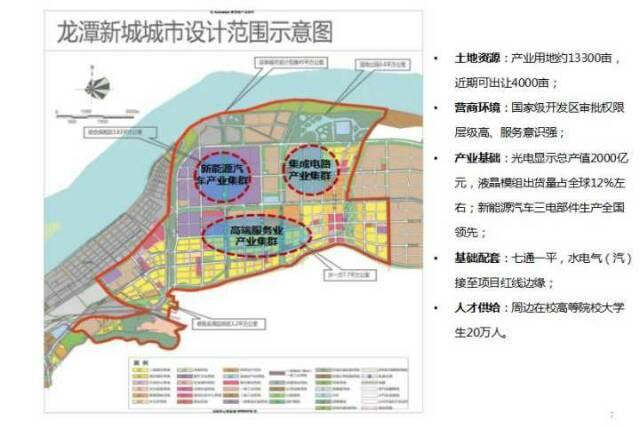 南京环城地皮出售15万/亩50年产权