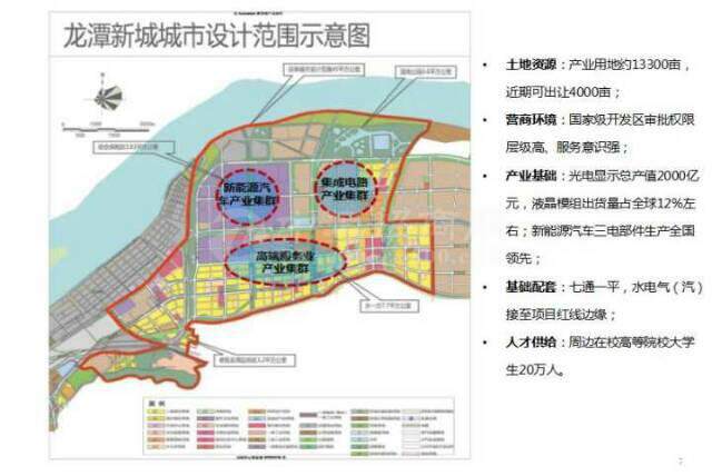 南京环城地皮出售15万/亩50年产权7