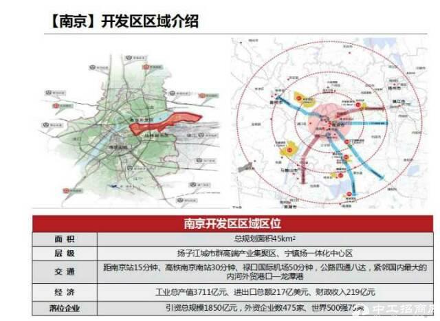 出售江苏南京工用地皮6