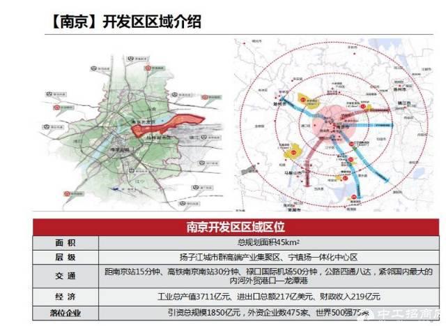 南京溧水产业园出售50年红本土地。4