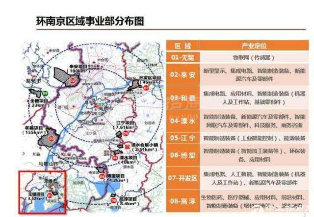 南京环城地皮出售15万/亩50年产权5