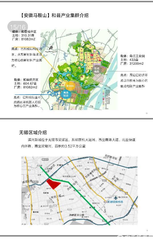 无锡国有工业用地20-100亩出售3