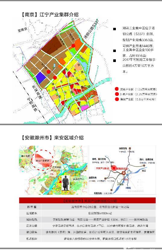 无锡国有工业用地20-100亩出售5