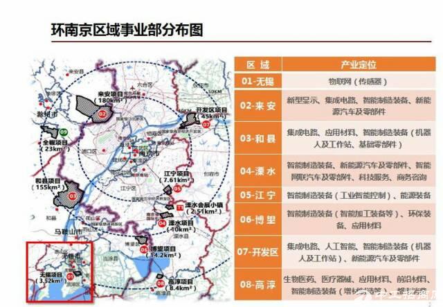 南京溧水智能制造招募空地10万平方公出售1