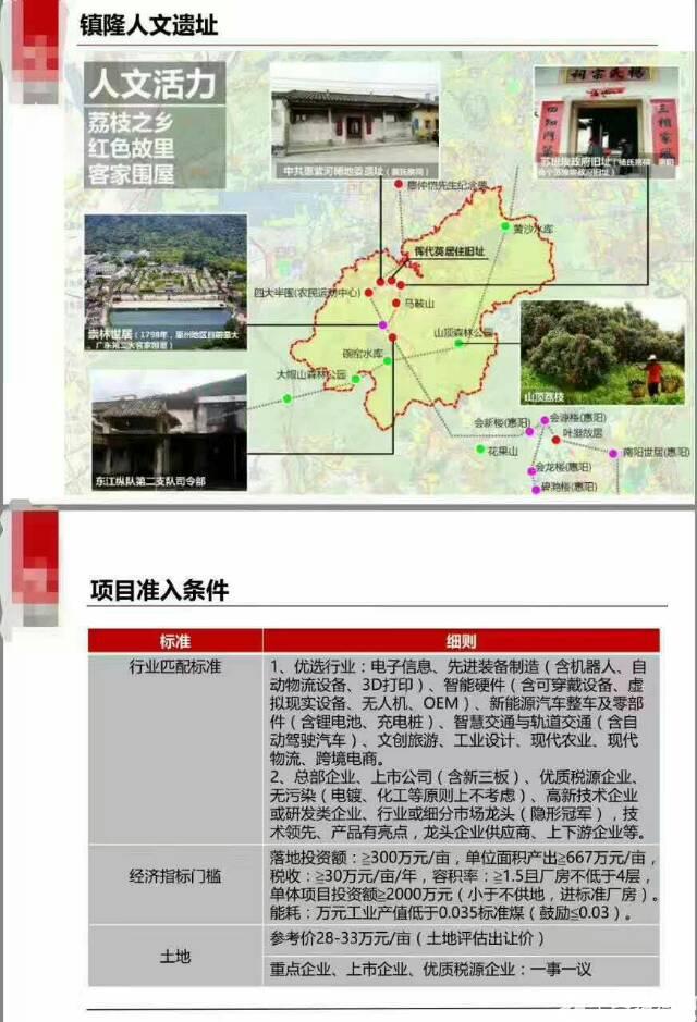 惠州镇隆土地，30万/亩，国有，负责搭建4