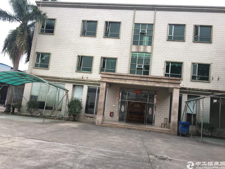 江门市江海区国有工业用地100亩出售6