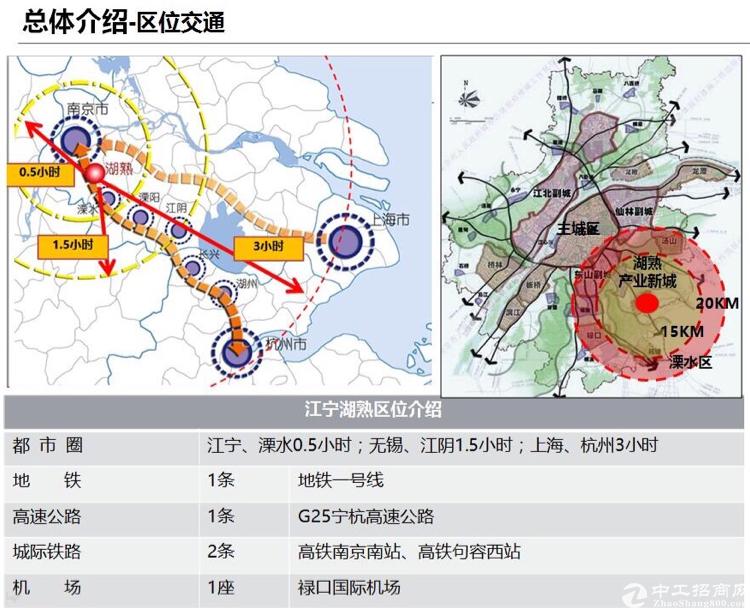 江宁湖熟国有土地出售7