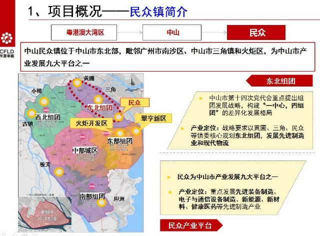 中工国有土地证工业地皮出售，35万一亩1