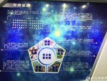 武汉市国家航天产业基地国有土地80亩出售