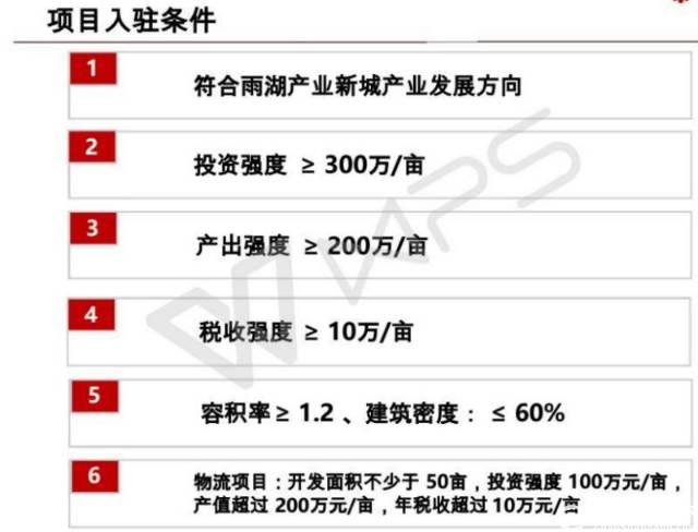 雨湖30-50国有土地证出售2