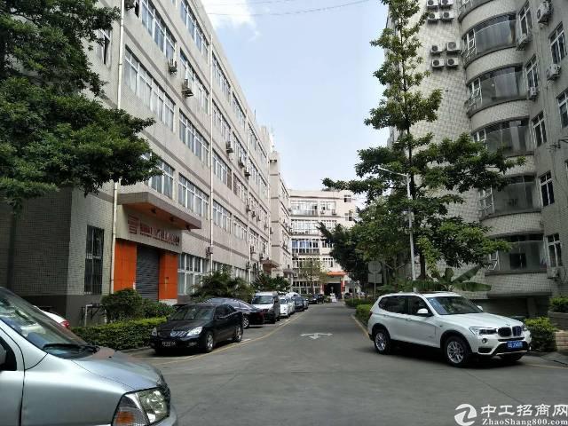 深圳龙华城市更新项目出售2