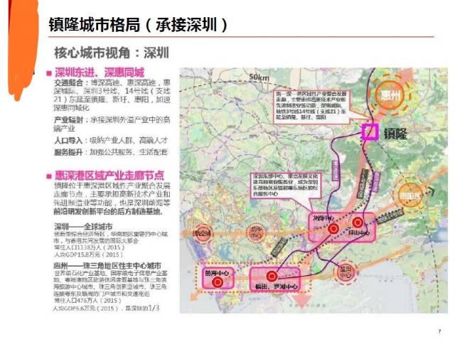 惠州镇隆国有红本工业用地出售