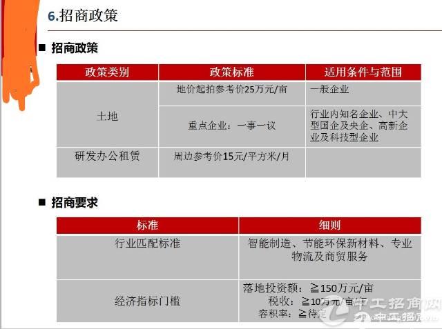 广东肇庆国有工业用地出售，红本50年4