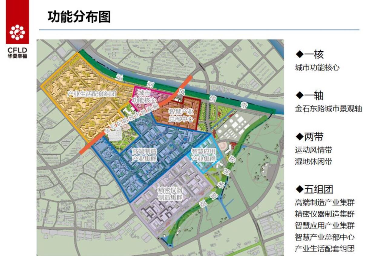 無錫市梁溪區40畝國有證工業用地出售