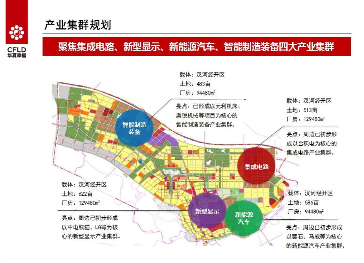 滁州市来安县5万平方米国有证工业用地出售