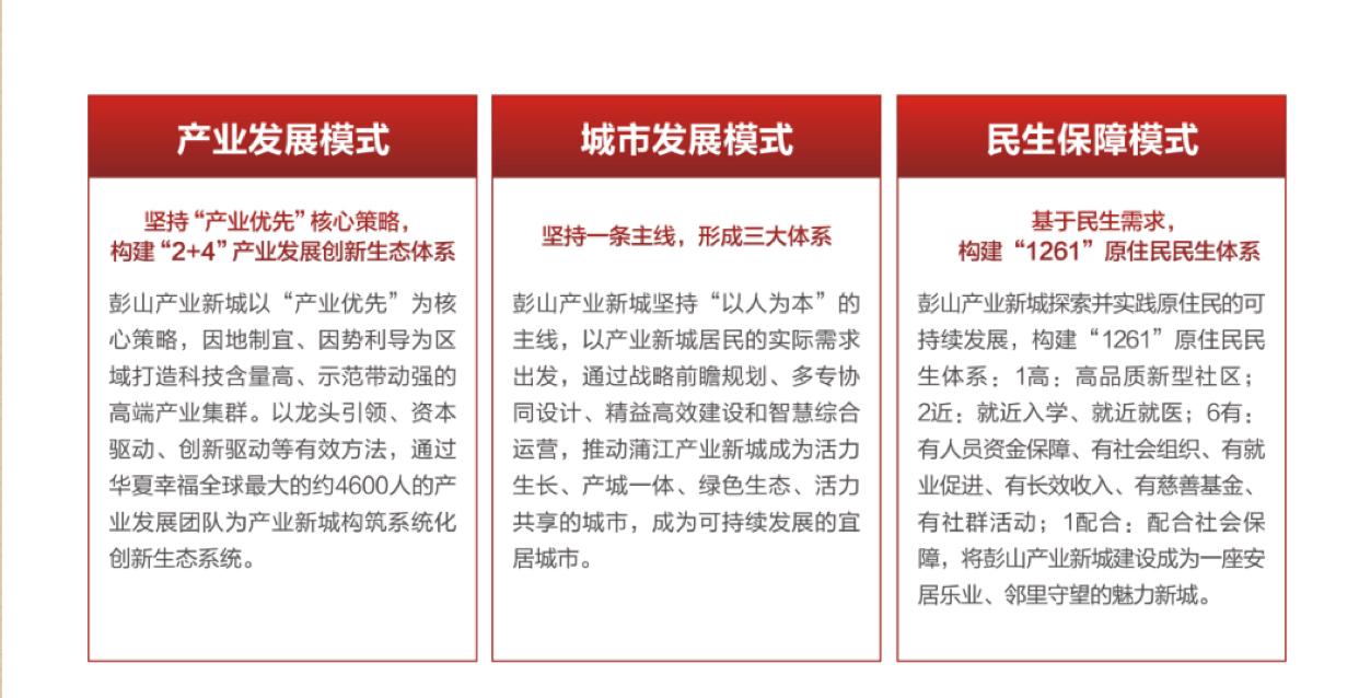 出售眉山市彭山2万平方米国有证工业用地7