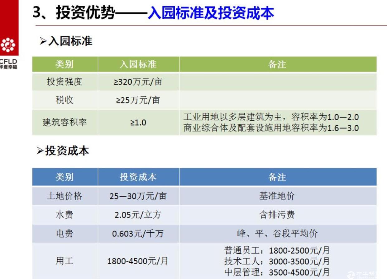 清远市清城区6万平方米国有证工业用地出售